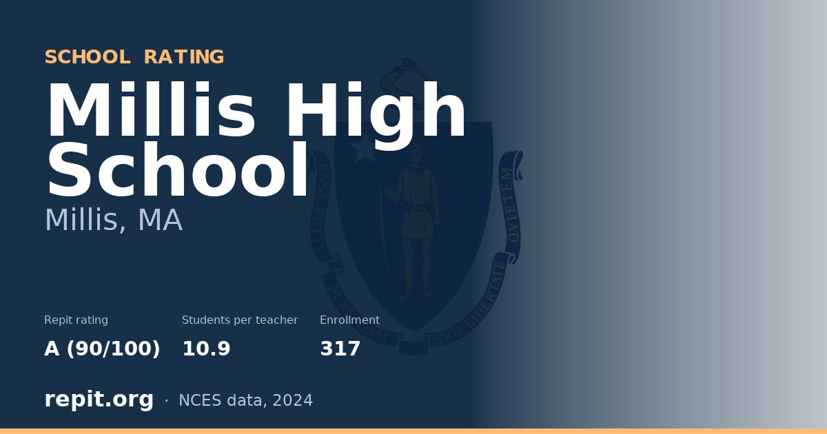 Millis High School, Millis, MA — Repit school rating A (90/100)