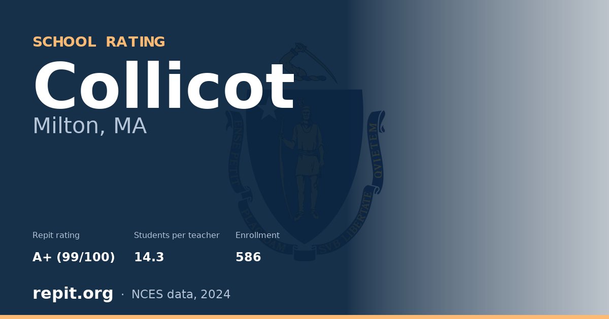 Collicot, Milton, MA — Repit school rating A+ (99/100)