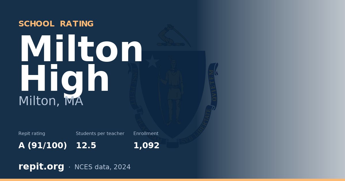 Milton High, Milton, MA — Repit school rating A (91/100)