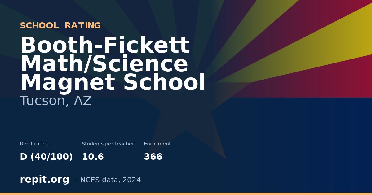 Booth-Fickett Math/Science Magnet School, Tucson, AZ — Repit school rating D (40/100)