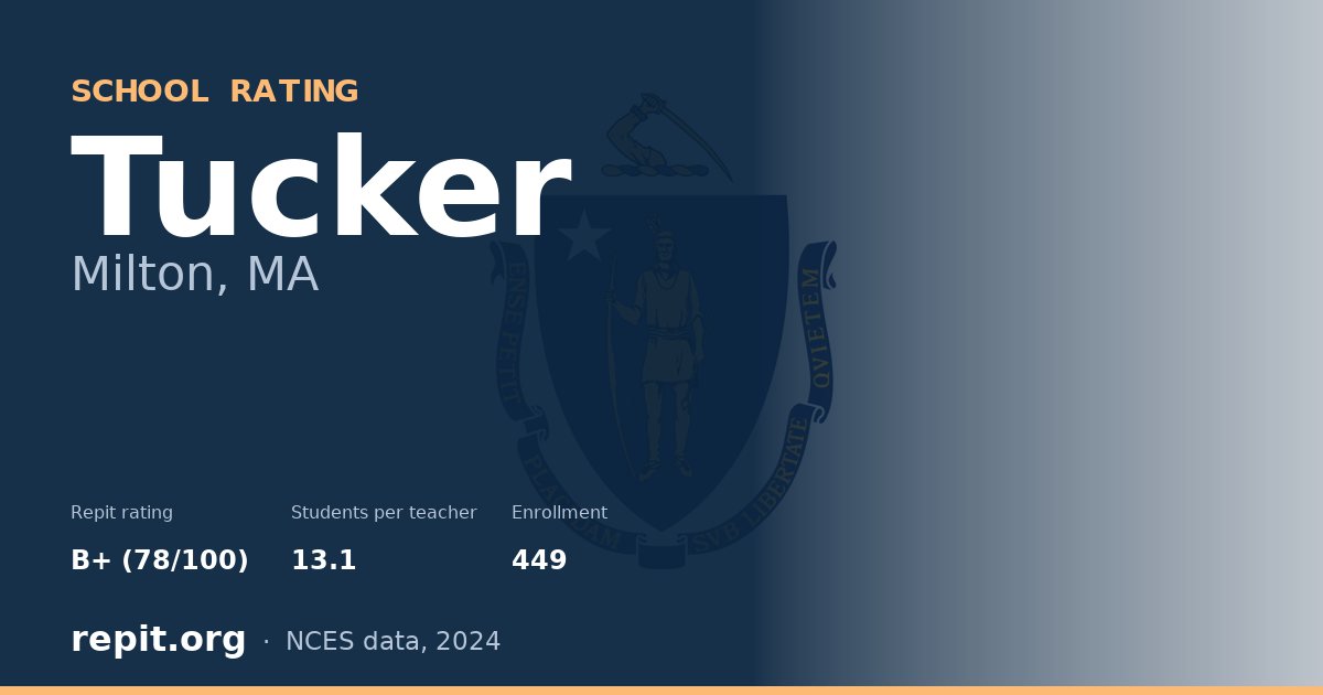 Tucker, Milton, MA — Repit school rating B+ (78/100)