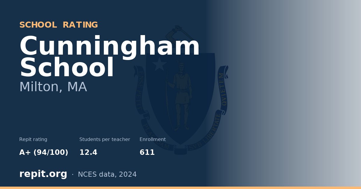 Cunningham School, Milton, MA — Repit school rating A+ (94/100)