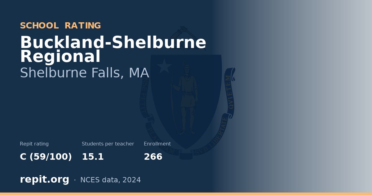 Buckland-Shelburne Regional, Shelburne Falls, MA — Repit school rating C (59/100)