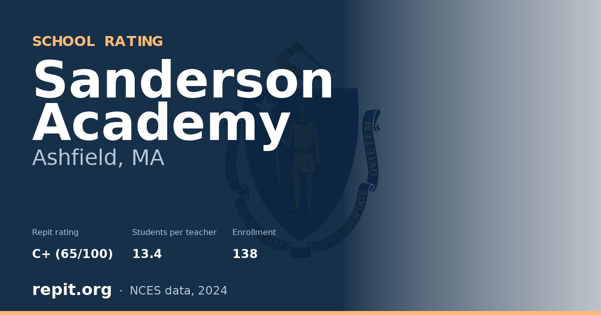 Sanderson Academy, Ashfield, MA — Repit school rating C+ (65/100)