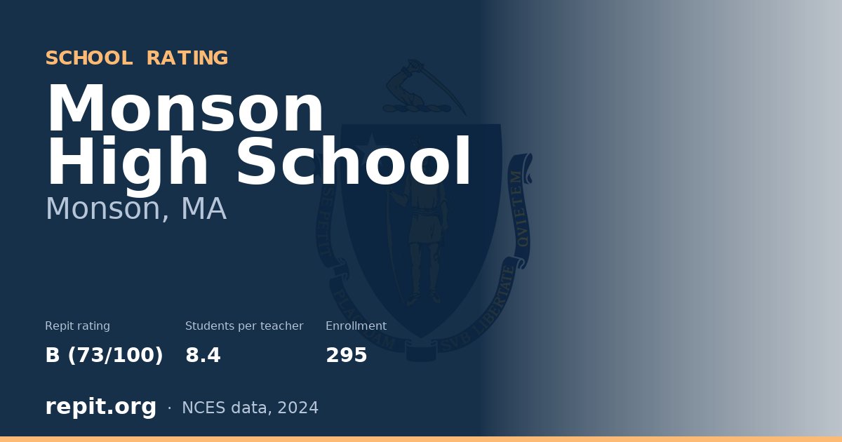 Monson High School, Monson, MA — Repit school rating B (73/100)