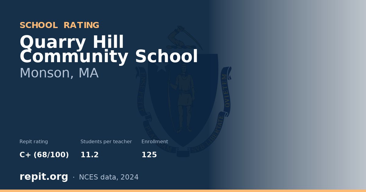 Quarry Hill Community School, Monson, MA — Repit school rating C+ (68/100)