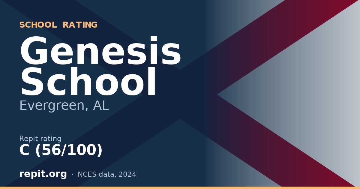 Genesis School, Evergreen, AL — Repit school rating C (56/100)