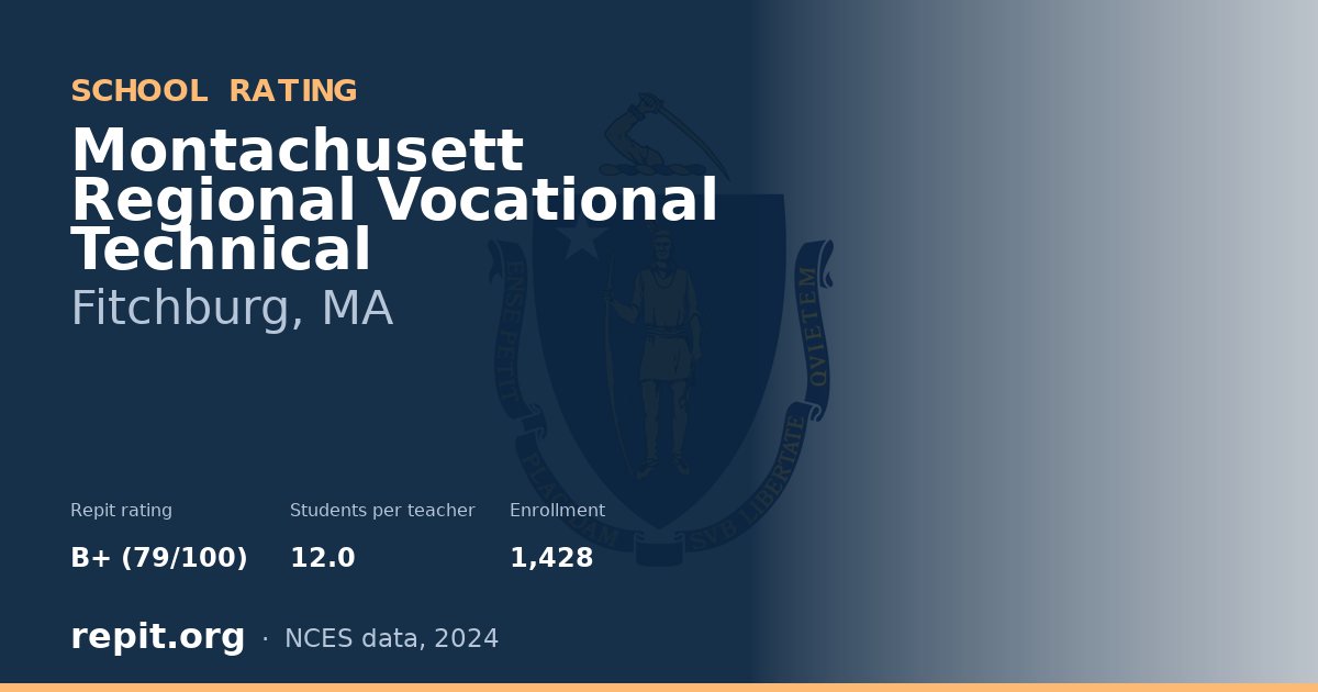 Montachusett Regional Vocational Technical, Fitchburg, MA — Repit school rating B+ (79/100)