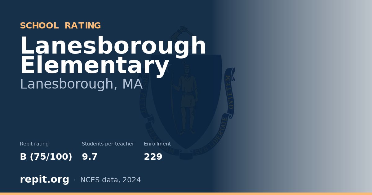 Lanesborough Elementary, Lanesborough, MA — Repit school rating B (75/100)