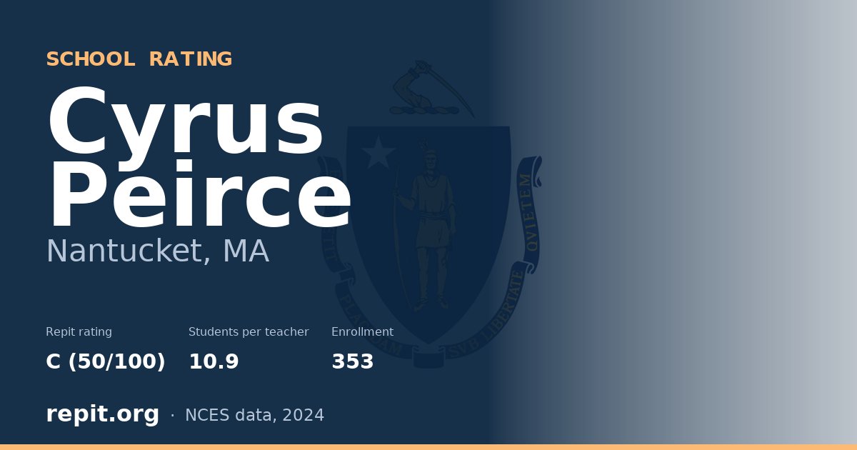 Cyrus Peirce, Nantucket, MA — Repit school rating C (50/100)
