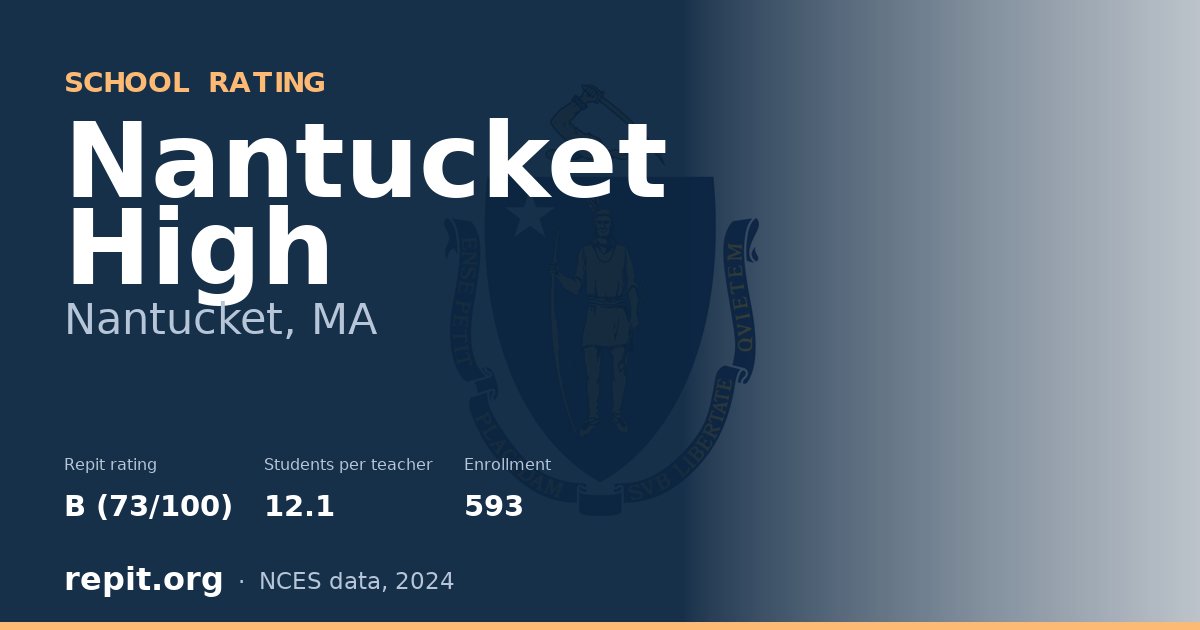 Nantucket High, Nantucket, MA — Repit school rating B (73/100)