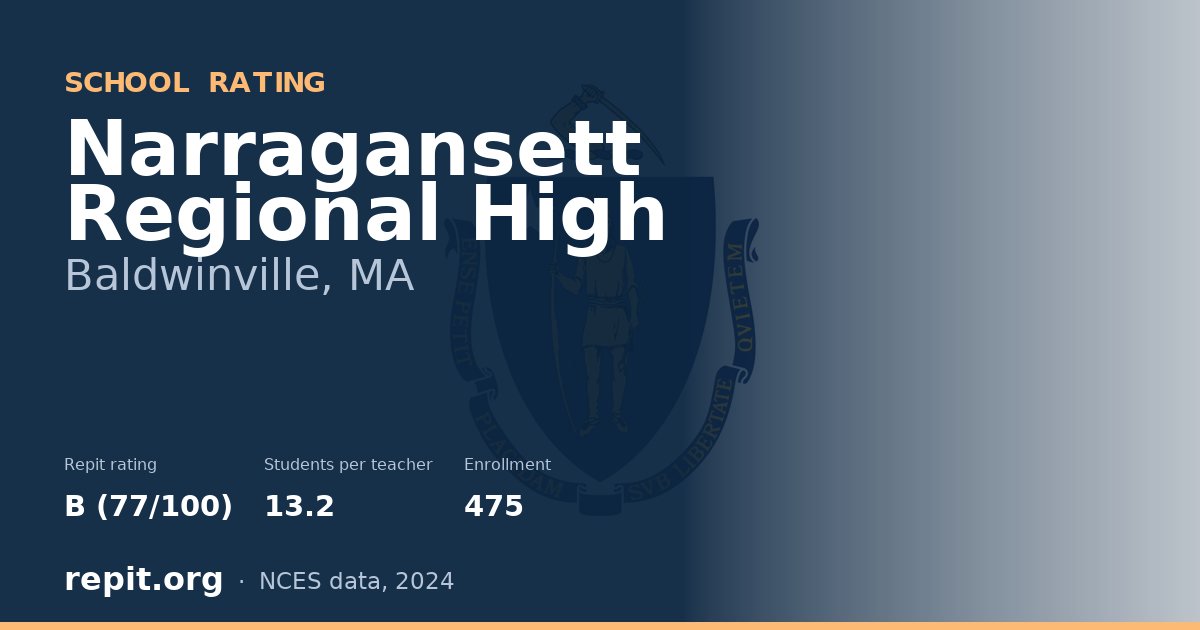 Narragansett Regional High, Baldwinville, MA — Repit school rating B (77/100)