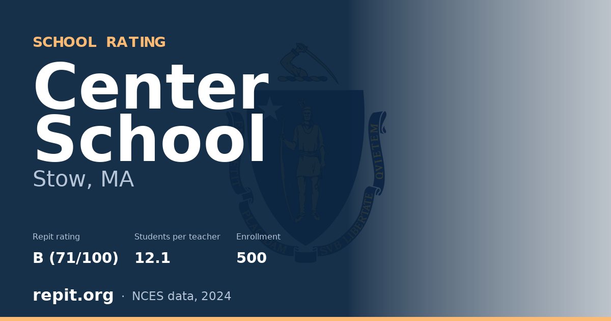 Center School, Stow, MA — Repit school rating B (71/100)