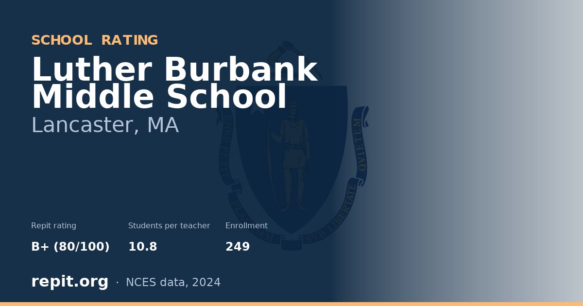Luther Burbank Middle School, Lancaster, MA — Repit school rating B+ (80/100)