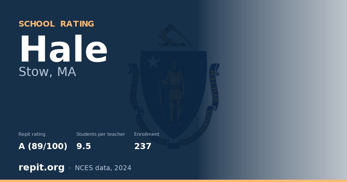 Hale, Stow, MA — Repit school rating A (89/100)