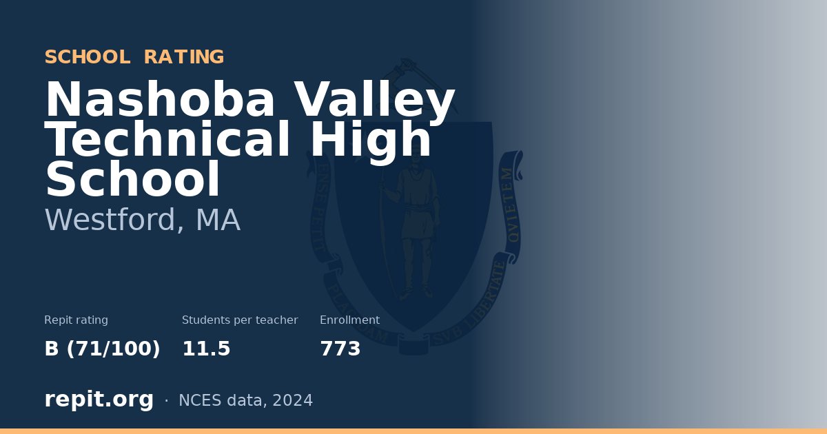 Nashoba Valley Technical High School, Westford, MA — Repit school rating B (71/100)