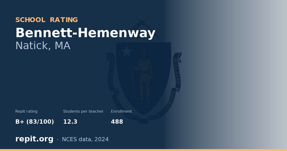 Bennett-Hemenway, Natick, MA — Repit school rating B+ (83/100)