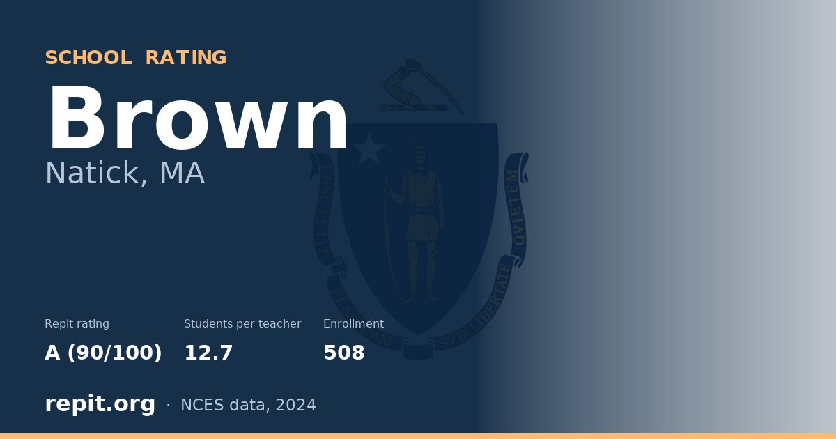 Brown, Natick, MA — Repit school rating A (90/100)