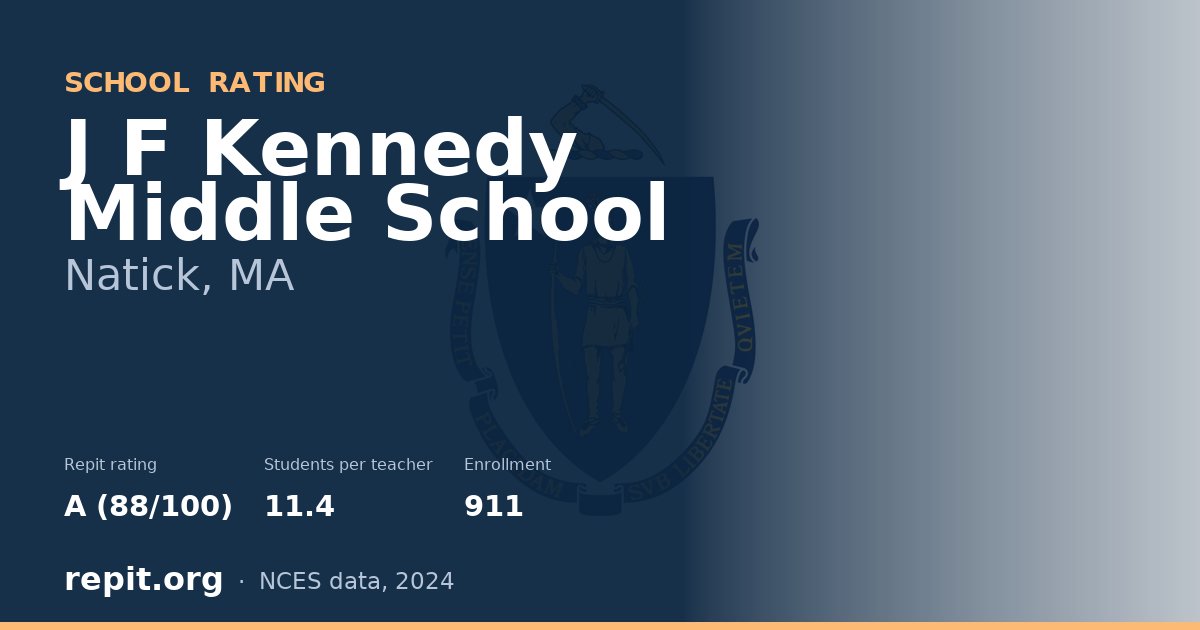 J F Kennedy Middle School, Natick, MA — Repit school rating A (88/100)