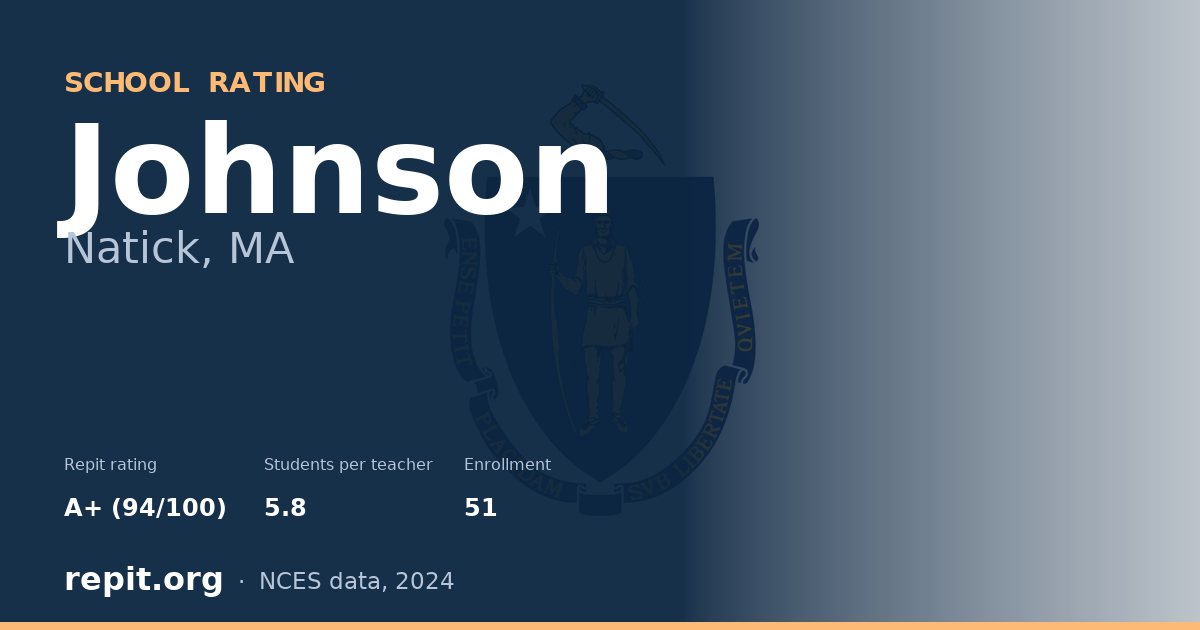 Johnson, Natick, MA — Repit school rating A+ (94/100)