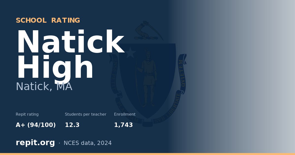 Natick High, Natick, MA — Repit school rating A+ (94/100)