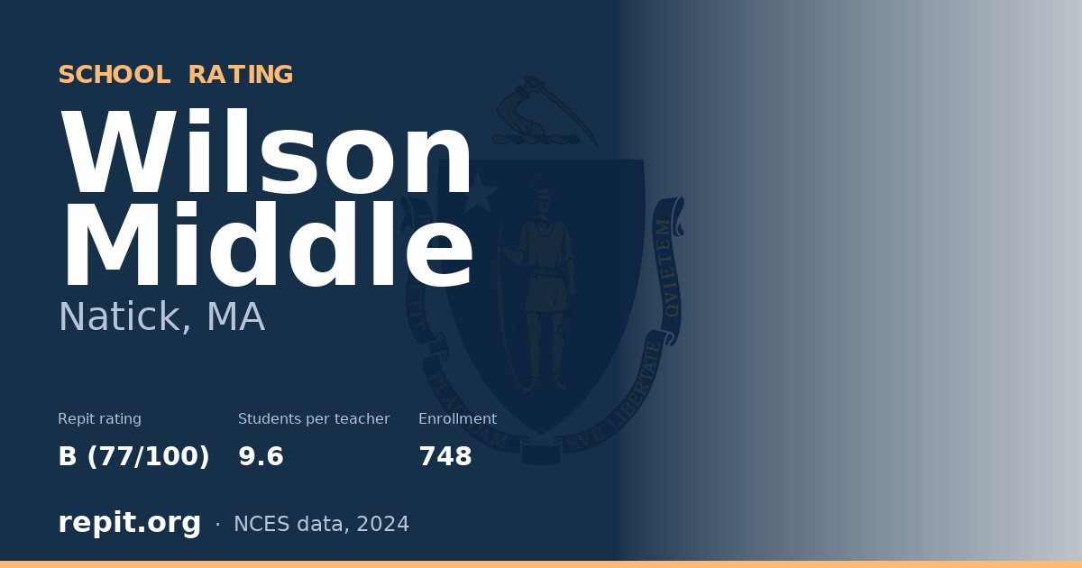 Wilson Middle, Natick, MA — Repit school rating B (77/100)