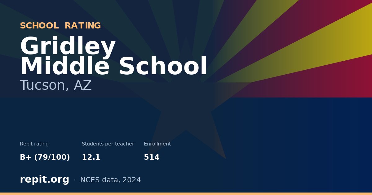Gridley Middle School, Tucson, AZ — Repit school rating B+ (79/100)