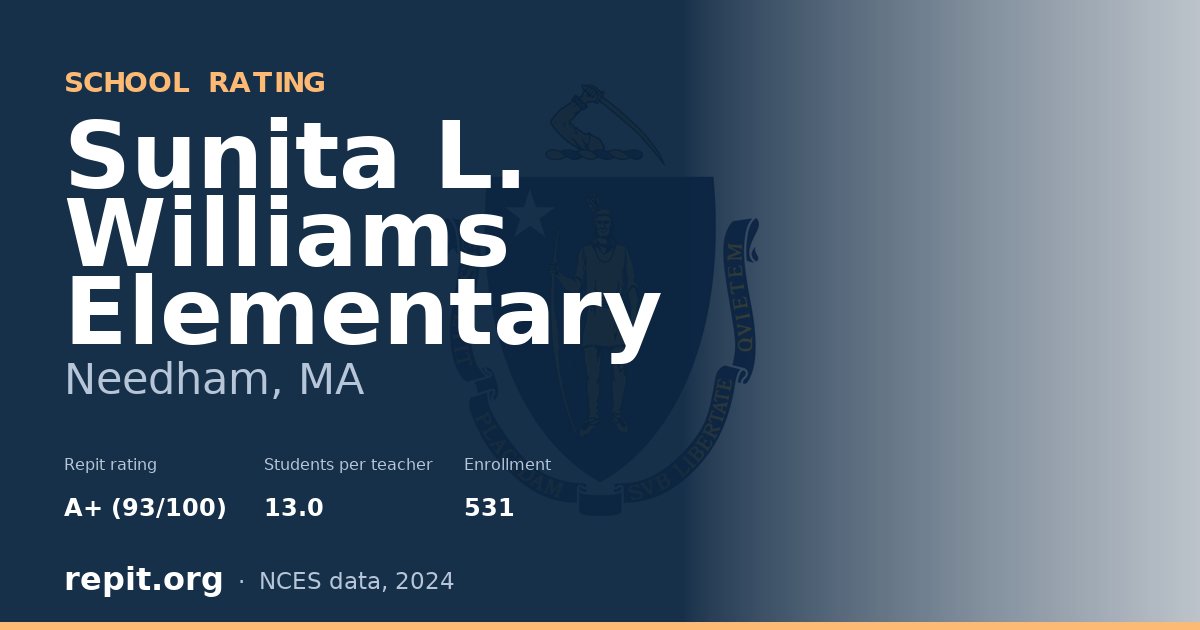 Sunita L. Williams Elementary, Needham, MA — Repit school rating A+ (93/100)