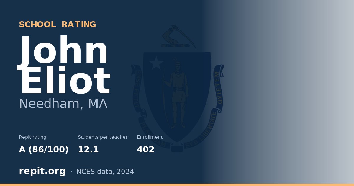 John Eliot, Needham, MA — Repit school rating A (86/100)
