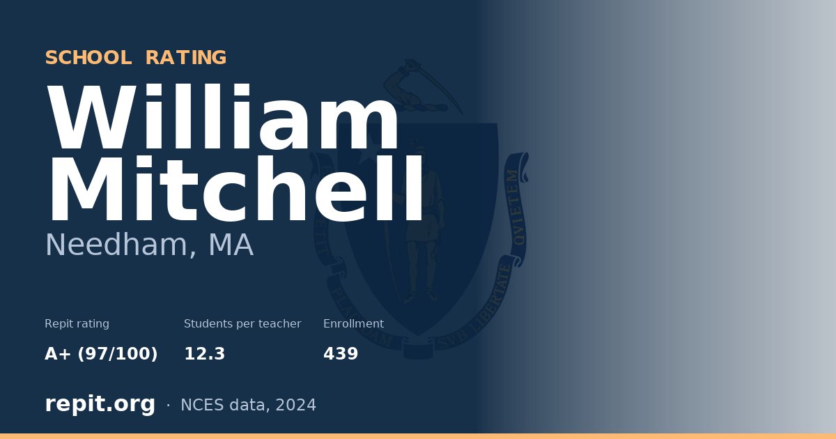 William Mitchell, Needham, MA — Repit school rating A+ (97/100)