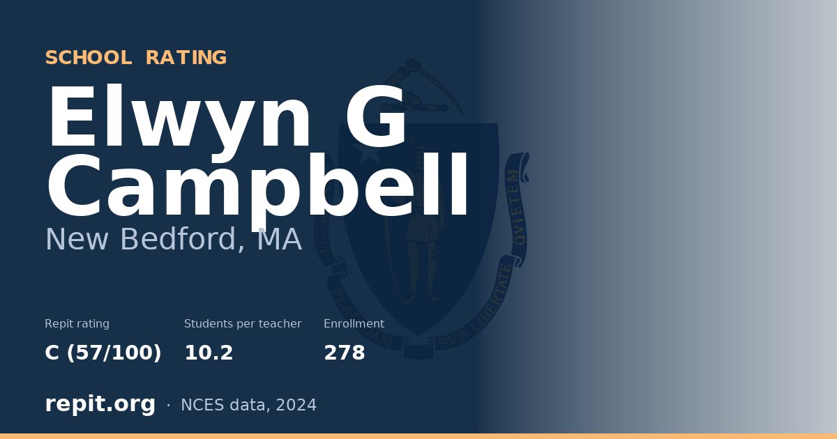 Elwyn G Campbell, New Bedford, MA — Repit school rating C (57/100)