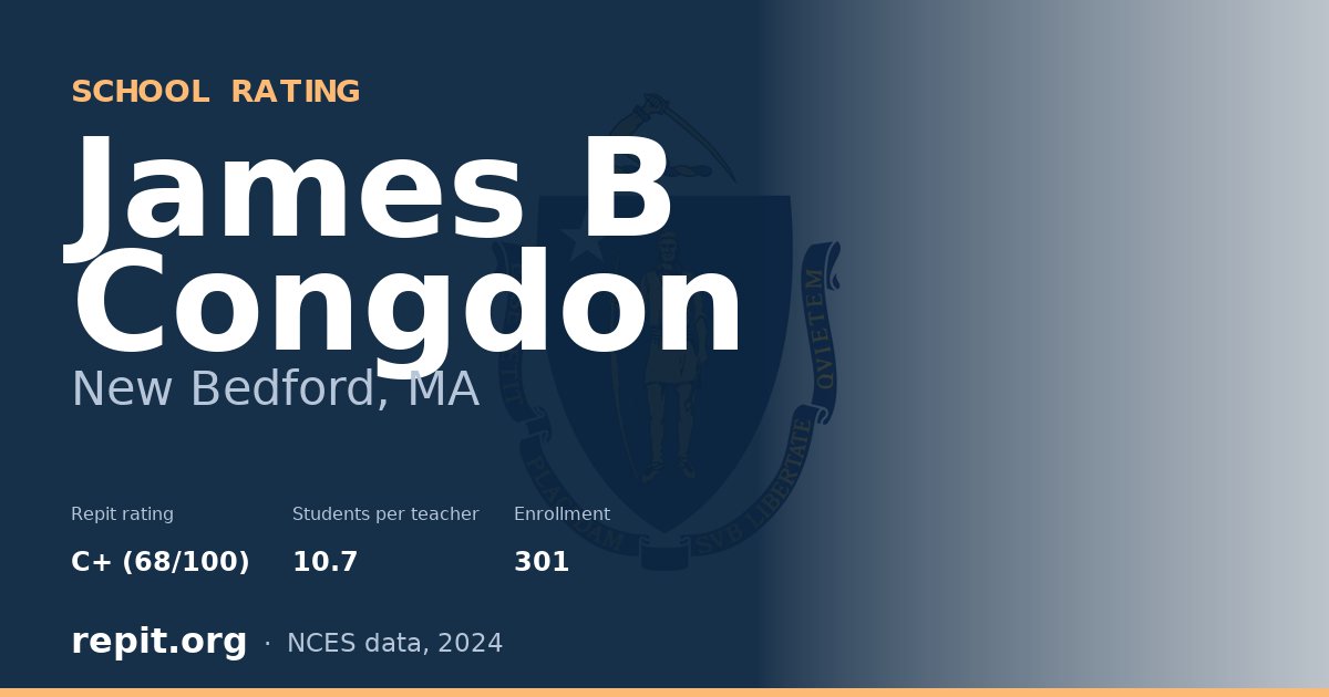 James B Congdon, New Bedford, MA — Repit school rating C+ (68/100)