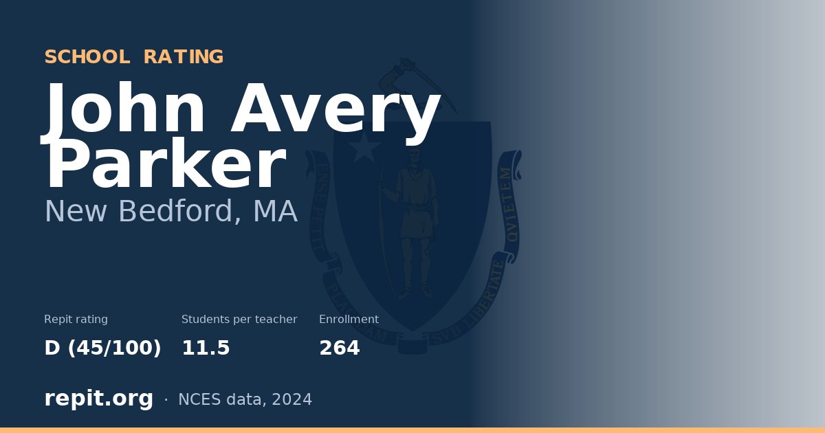 John Avery Parker, New Bedford, MA — Repit school rating D (45/100)
