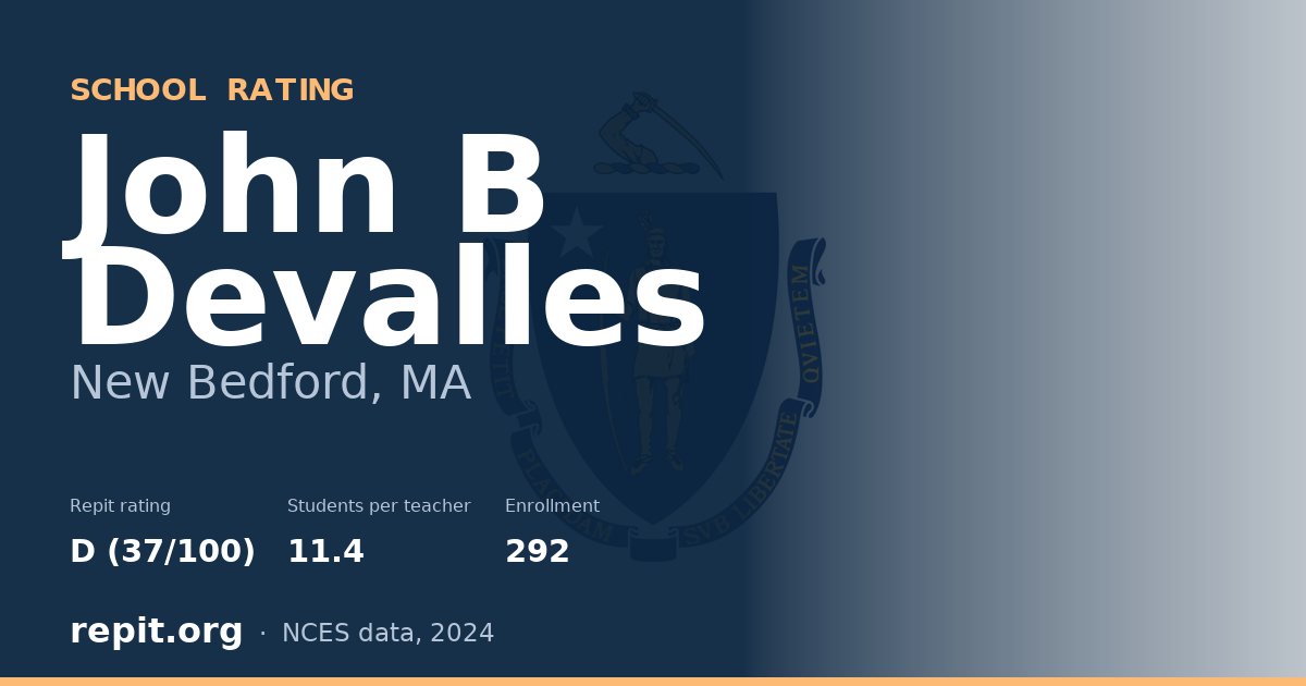 John B Devalles, New Bedford, MA — Repit school rating D (37/100)