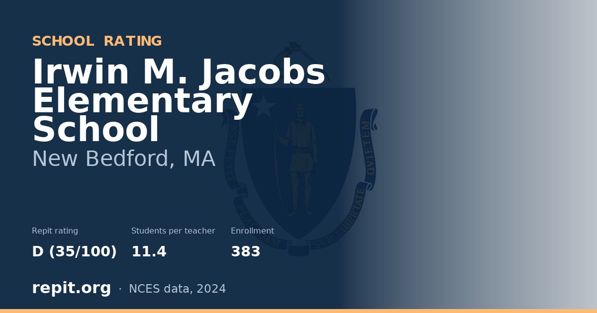 Irwin M. Jacobs Elementary School, New Bedford, MA — Repit school rating D (35/100)