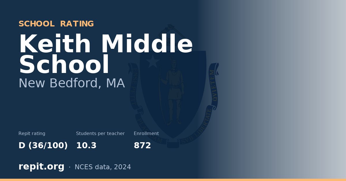 Keith Middle School, New Bedford, MA — Repit school rating D (36/100)