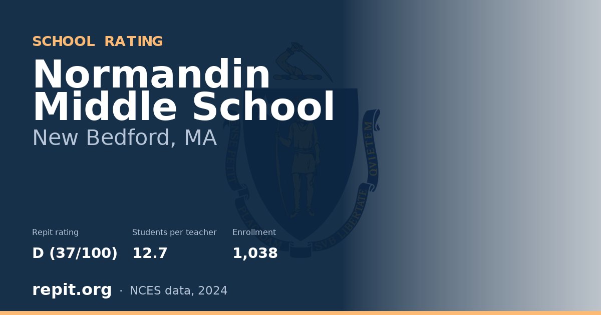 Normandin Middle School, New Bedford, MA — Repit school rating D (37/100)