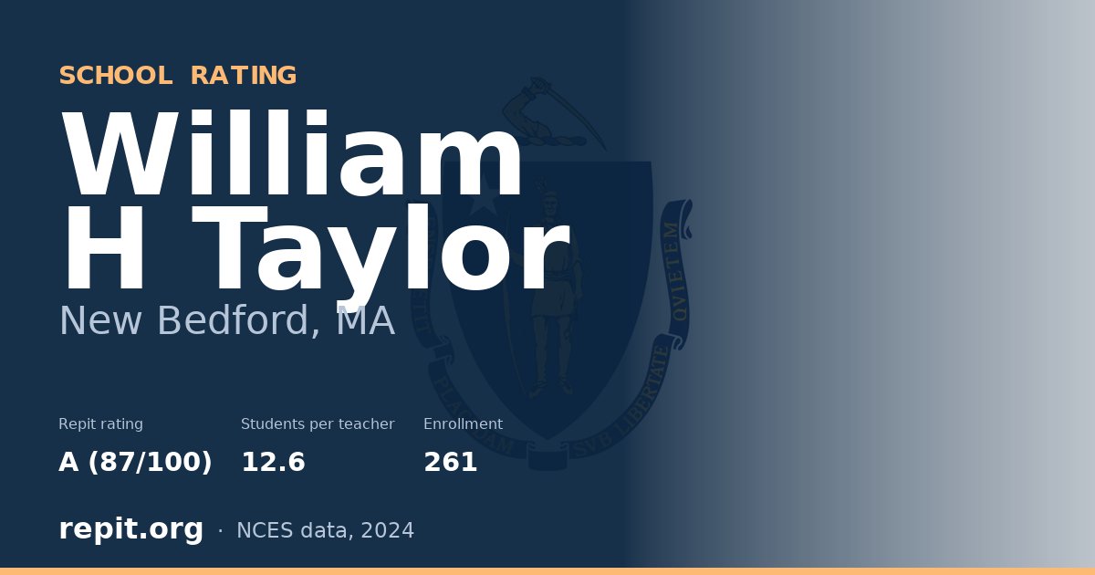 William H Taylor, New Bedford, MA — Repit school rating A (87/100)