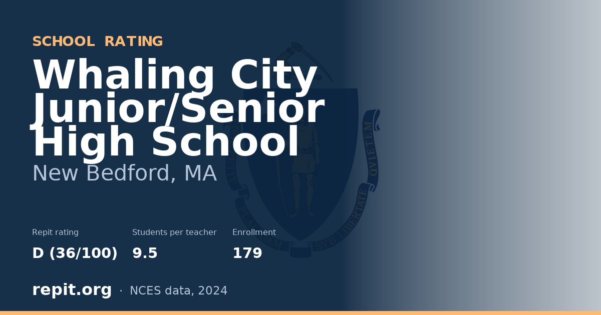 Whaling City Junior/Senior High School, New Bedford, MA — Repit school rating D (36/100)