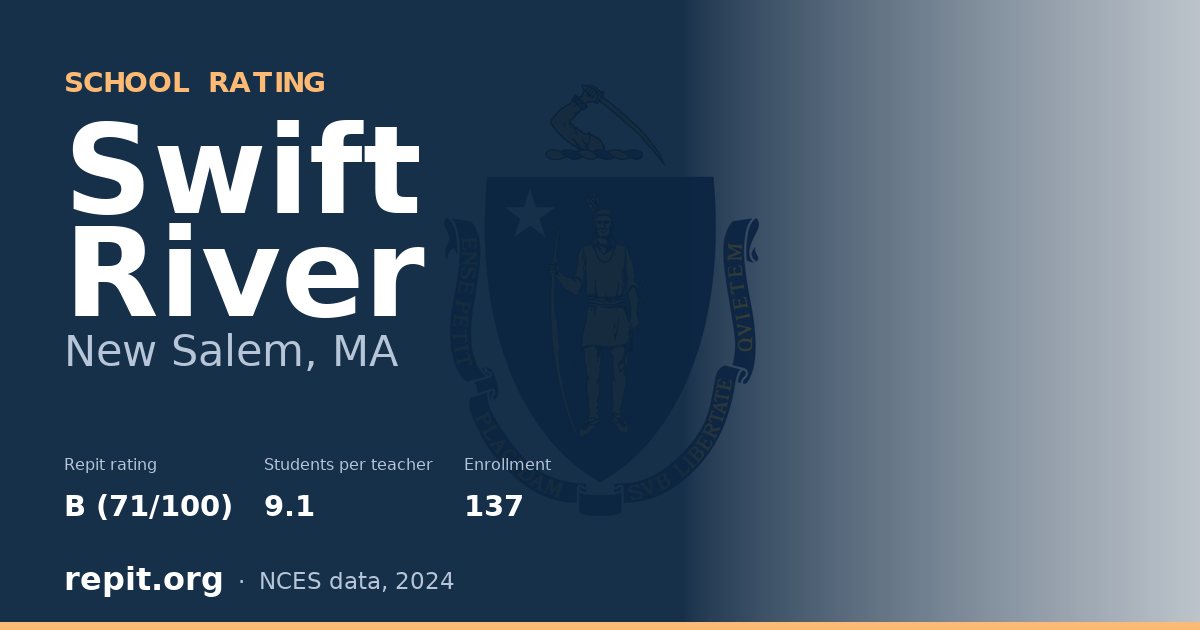 Swift River, New Salem, MA — Repit school rating B (71/100)
