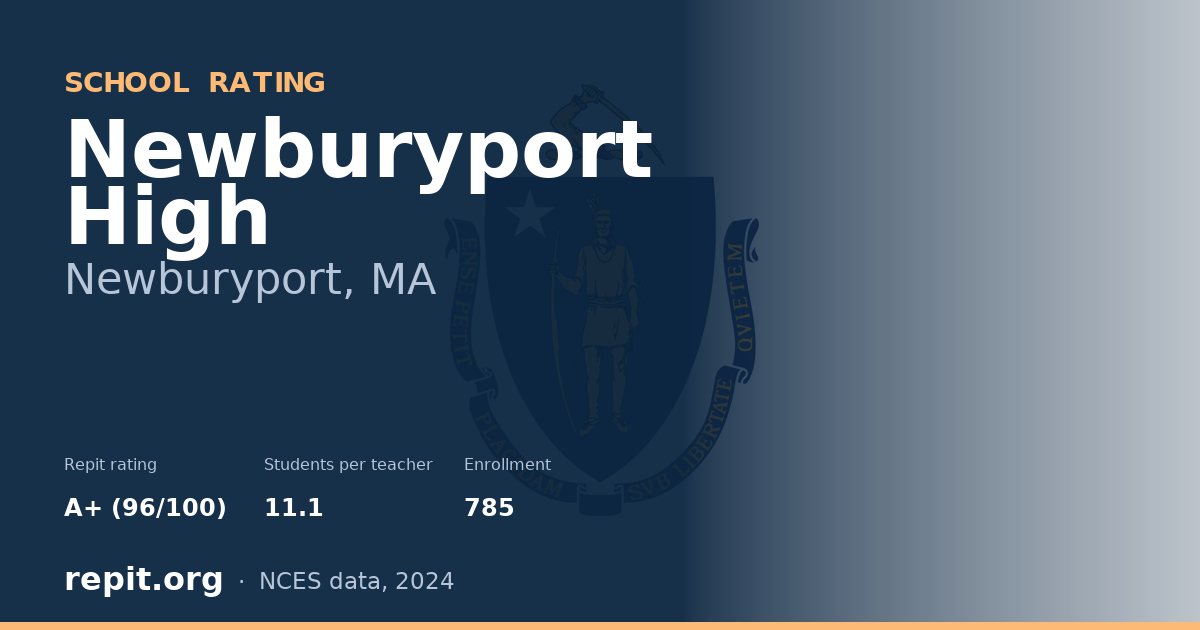 Newburyport High, Newburyport, MA — Repit school rating A+ (96/100)