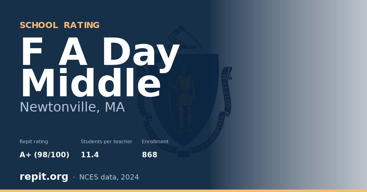 F A Day Middle, Newtonville, MA — Repit school rating A+ (98/100)