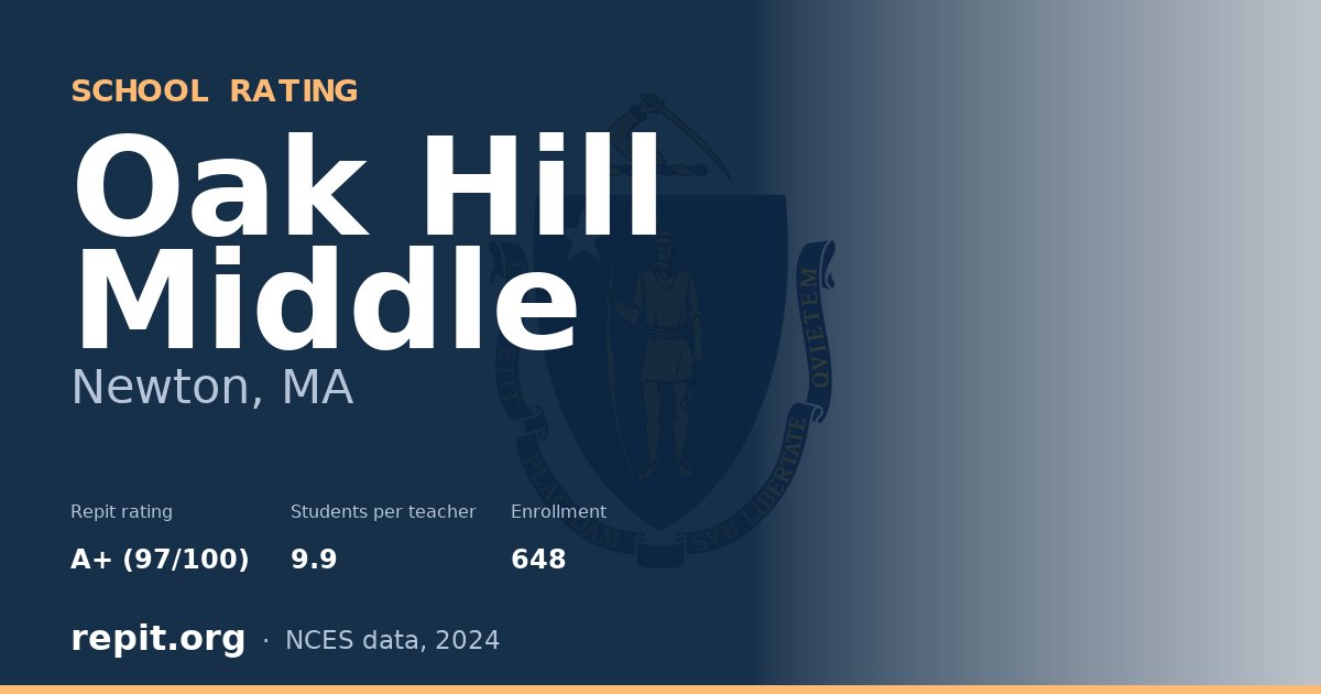 Oak Hill Middle, Newton, MA — Repit school rating A+ (97/100)