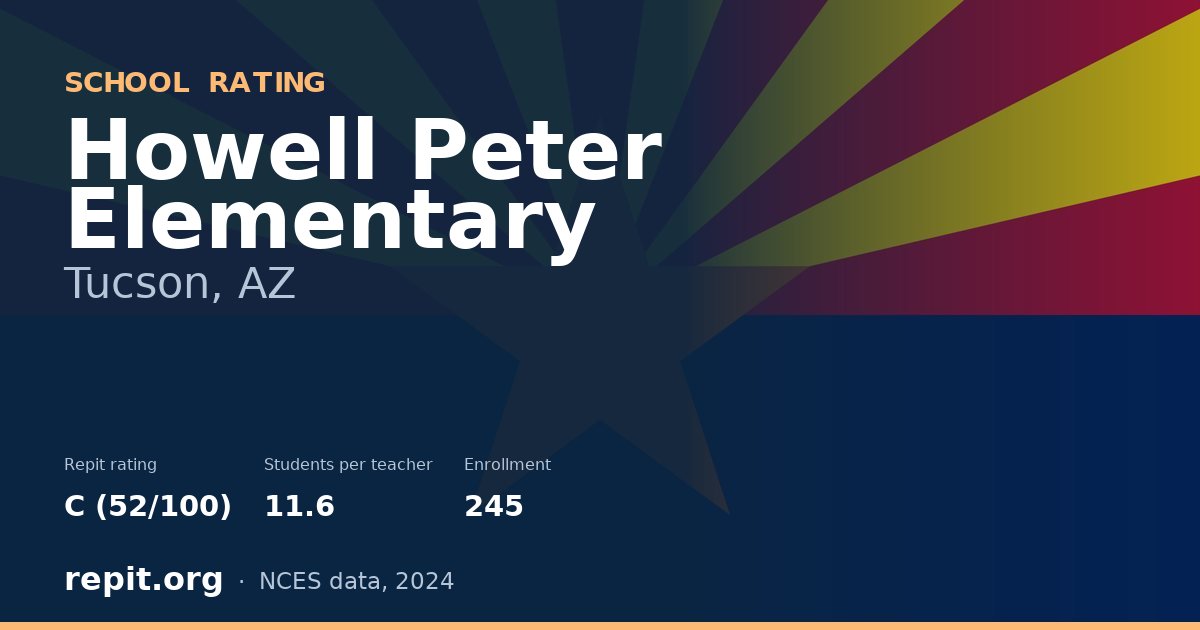 Howell Peter Elementary, Tucson, AZ — Repit school rating C (52/100)