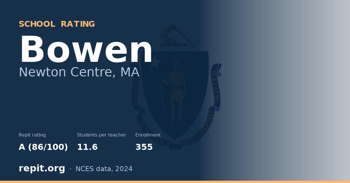 Bowen, Newton Centre, MA — Repit school rating A (86/100)