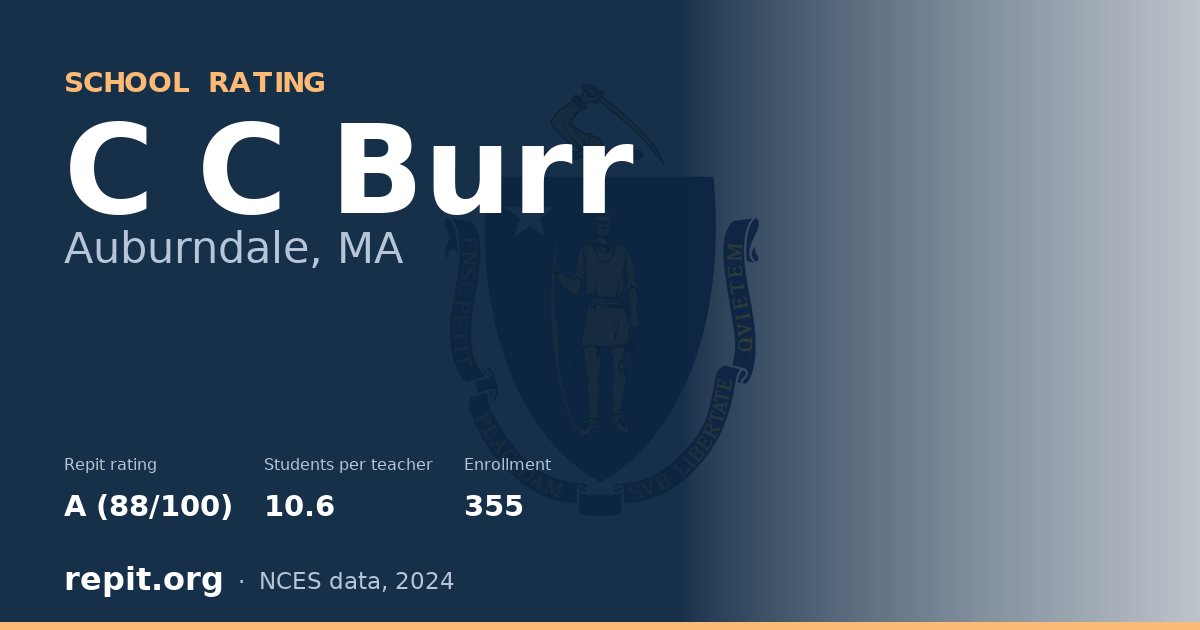 C C Burr, Auburndale, MA — Repit school rating A (88/100)