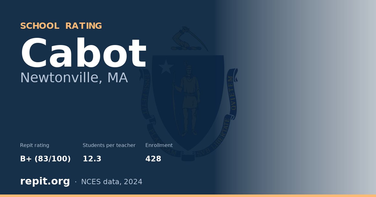 Cabot, Newtonville, MA — Repit school rating B+ (83/100)