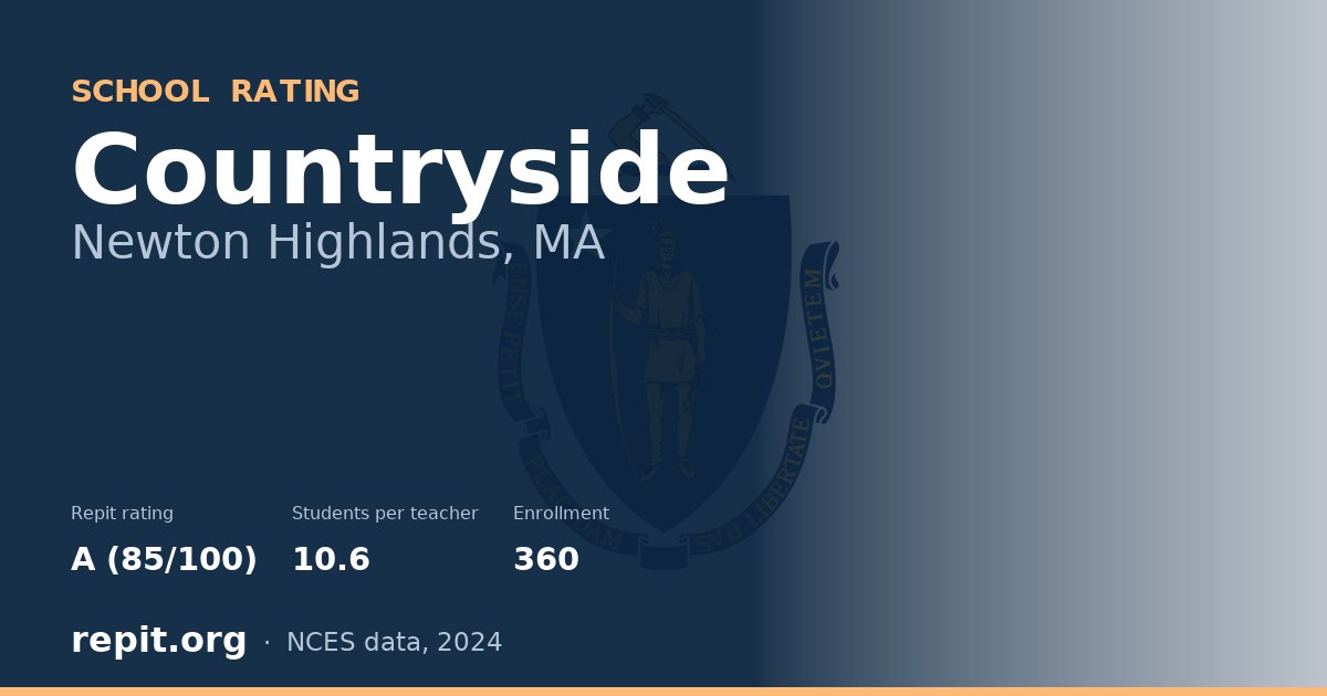 Countryside, Newton Highlands, MA — Repit school rating A (85/100)