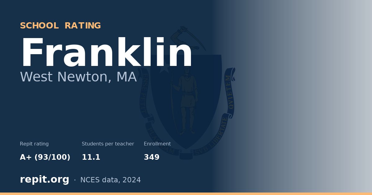 Franklin, West Newton, MA — Repit school rating A+ (93/100)