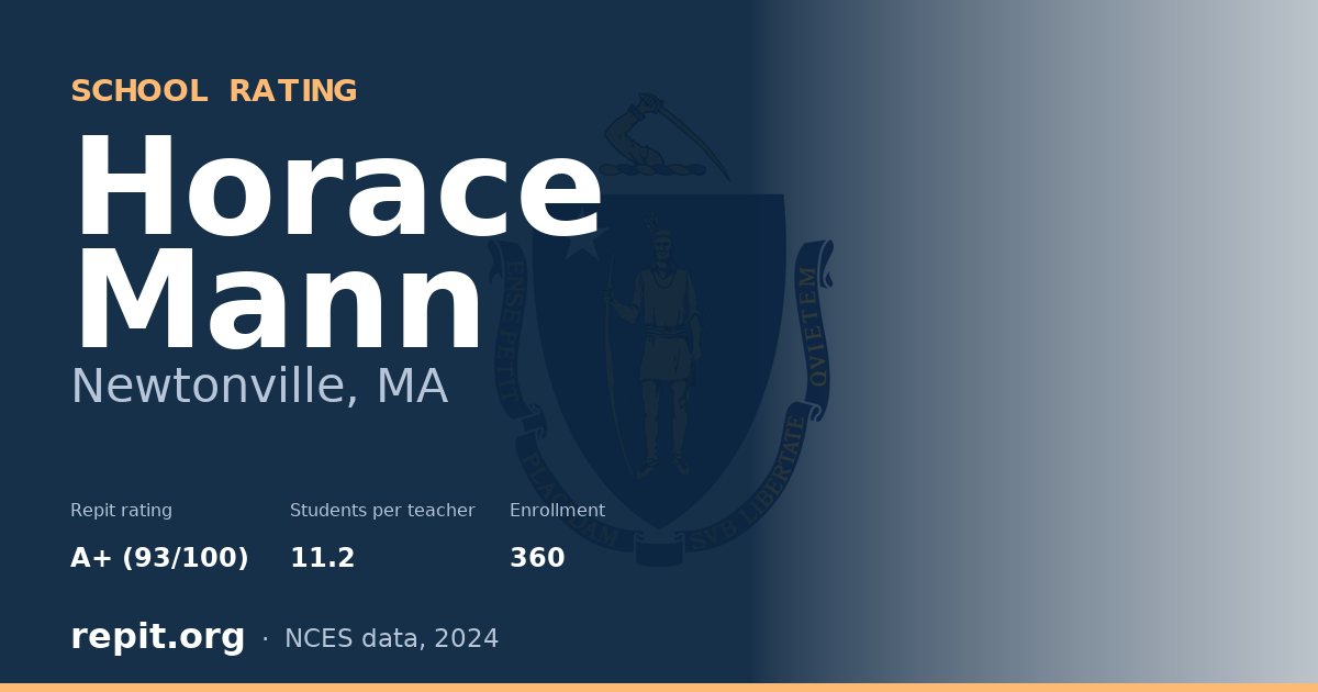 Horace Mann, Newtonville, MA — Repit school rating A+ (93/100)